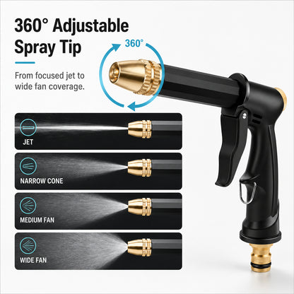 💥Special Offer-50% OFF🔥Portable High Pressure Water Sprayer🔫