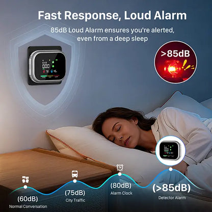 🔥Limited Time 50% OFF🔥6-in-1 Gas & CO Detector with Temp Humidity Monitor