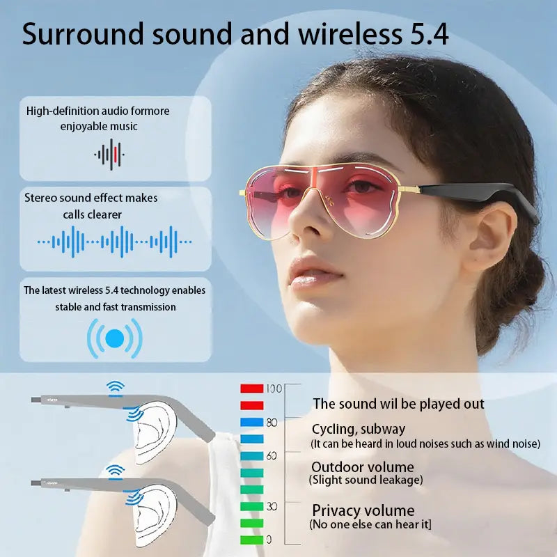 SIMPLYDWELLY™ Smart Bluetooth 5.4 Audio Sunglasses – Open-Ear Wireless Music Glasses with UV Protection & Hands-Free Calling