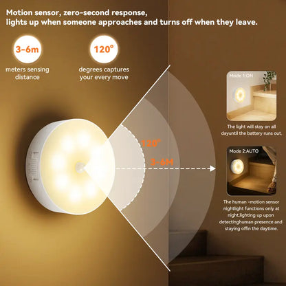 🔥 Motion Sensor Night Light ✨ Lights Up When You Come