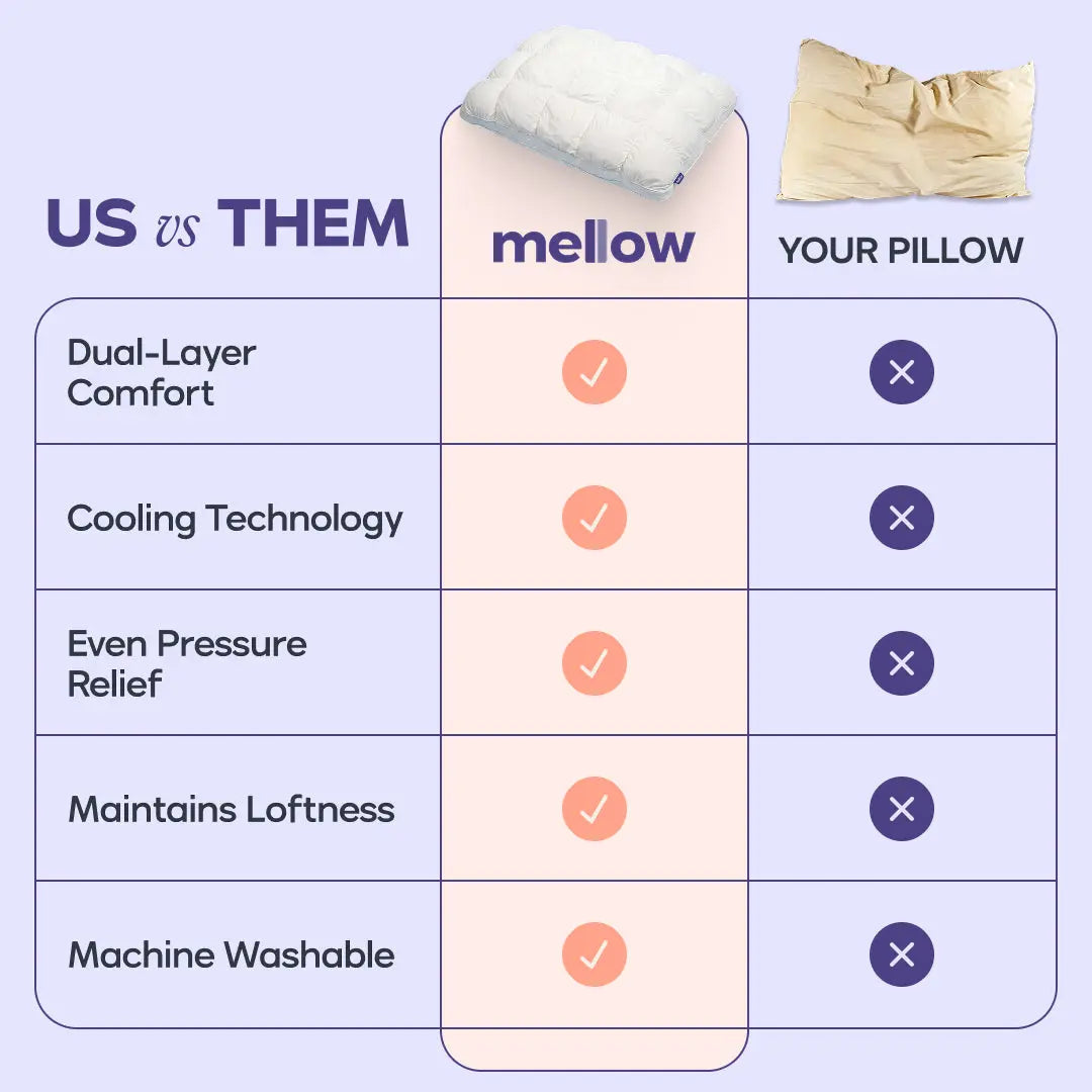 🌠Mellow Puff Pillow | Cloud-Like Comfort Pillow☁️