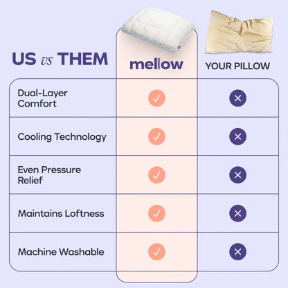 🌠Mellow Puff Pillow | Cloud-Like Comfort Pillow☁️