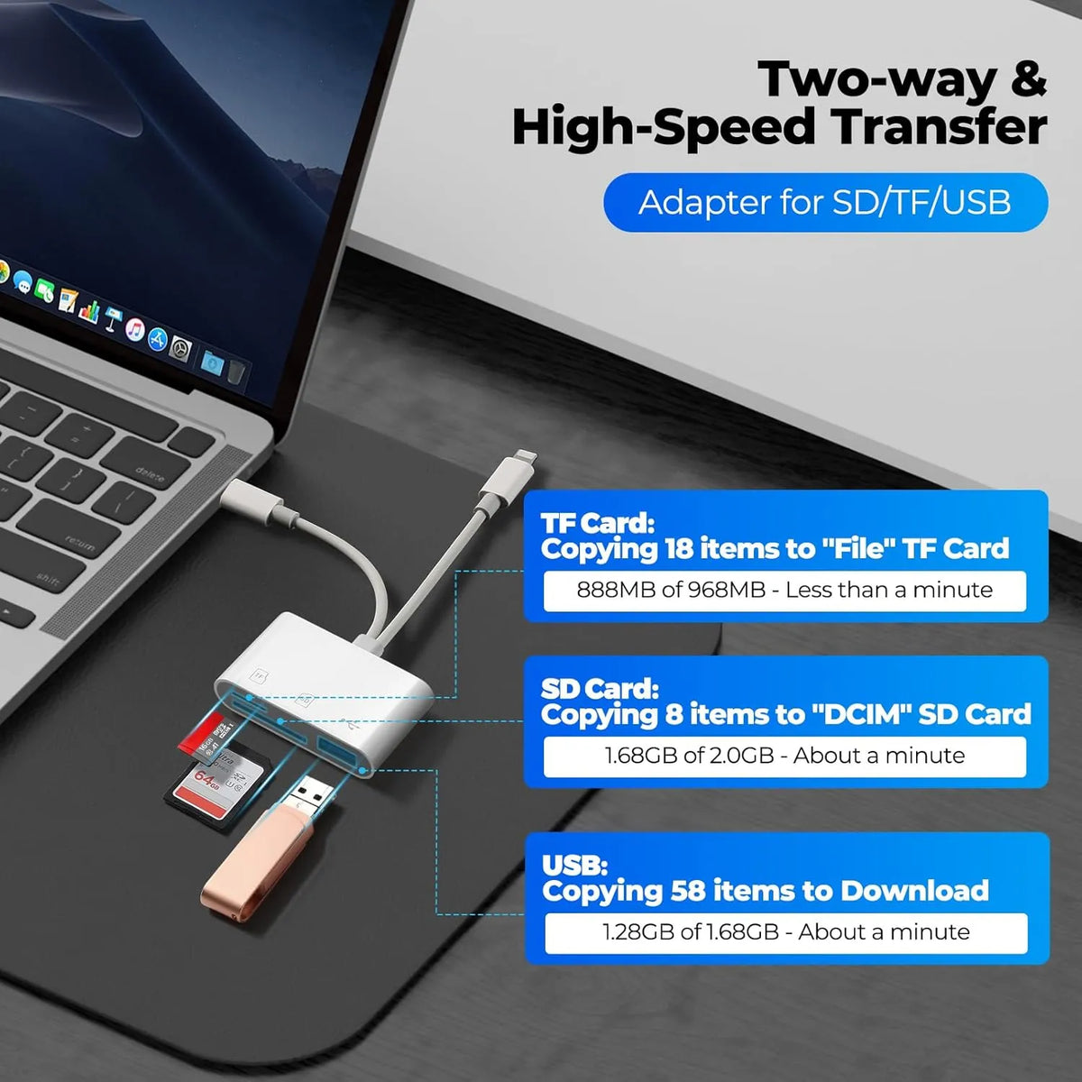 ⚡ Multi-Function SD Card Reader with USB-C/Lightning/USB-A — High-Speed OTG Adapter for iPhone, iPad & Android