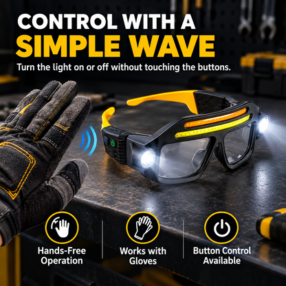 LED Glasses Headlamp 👓💡Hand-Wave Sensor, 5 Modes, IPX4 Waterproof
