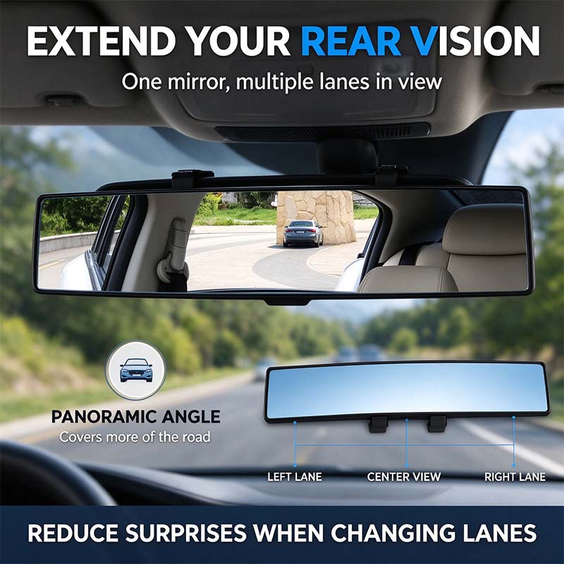Panoramic rearview mirror wide-view feature illustration