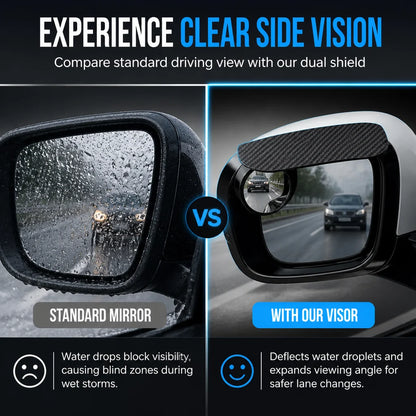 🔥 49% OFF - 🌧️ 2-in-1 Car Mirror Rain Visor + 360° Blind Spot Mirror · Clip-On Carbon Fiber Style