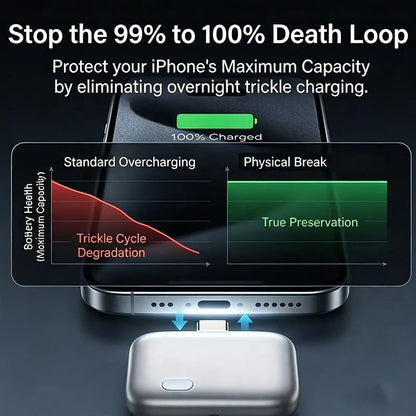 ⚡Smart Auto Stop Charging Protector🔋 - AI Auto Disconnect 140W Fast Charger-Protect Your Cell Phone and Home from Accidental Fires