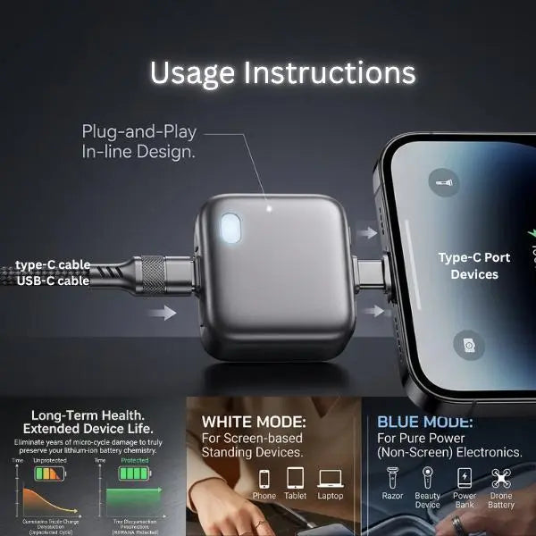 ⚡Smart Auto Stop Charging Protector🔋 - AI Auto Disconnect 140W Fast Charger-Protect Your Cell Phone and Home from Accidental Fires