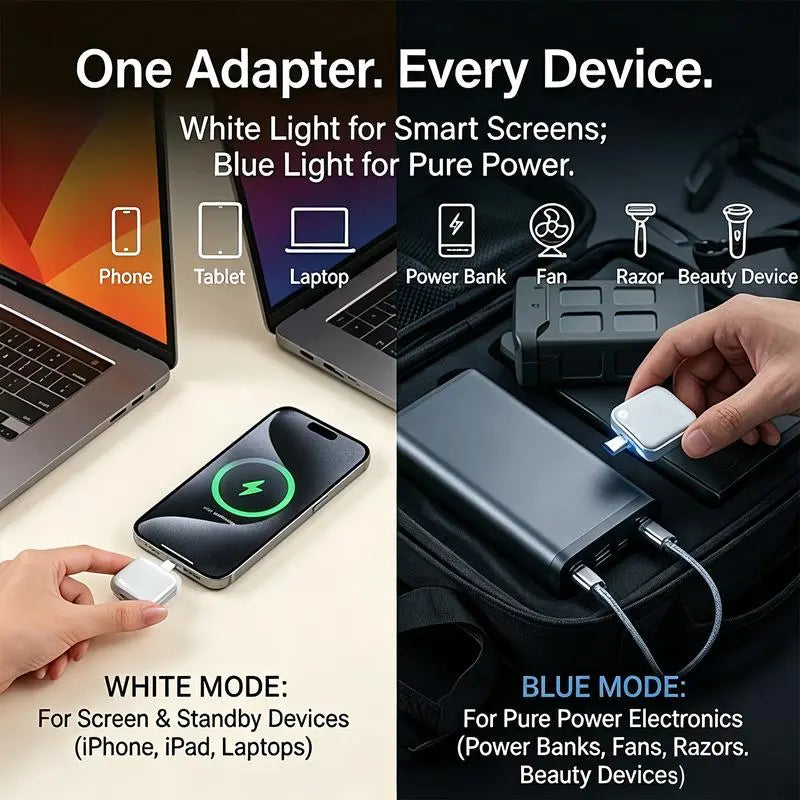 ⚡Smart Auto Stop Charging Protector🔋 - AI Auto Disconnect 140W Fast Charger-Protect Your Cell Phone and Home from Accidental Fires
