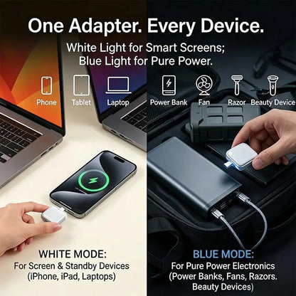 ⚡Smart Auto Stop Charging Protector🔋 - AI Auto Disconnect 140W Fast Charger-Protect Your Cell Phone and Home from Accidental Fires