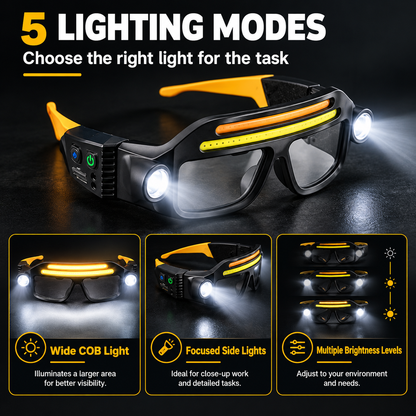 LED Glasses Headlamp 👓💡Hand-Wave Sensor, 5 Modes, IPX4 Waterproof