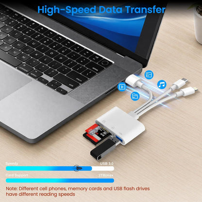 ⚡ Multi-Function SD Card Reader with USB-C/Lightning/USB-A — High-Speed OTG Adapter for iPhone, iPad & Android