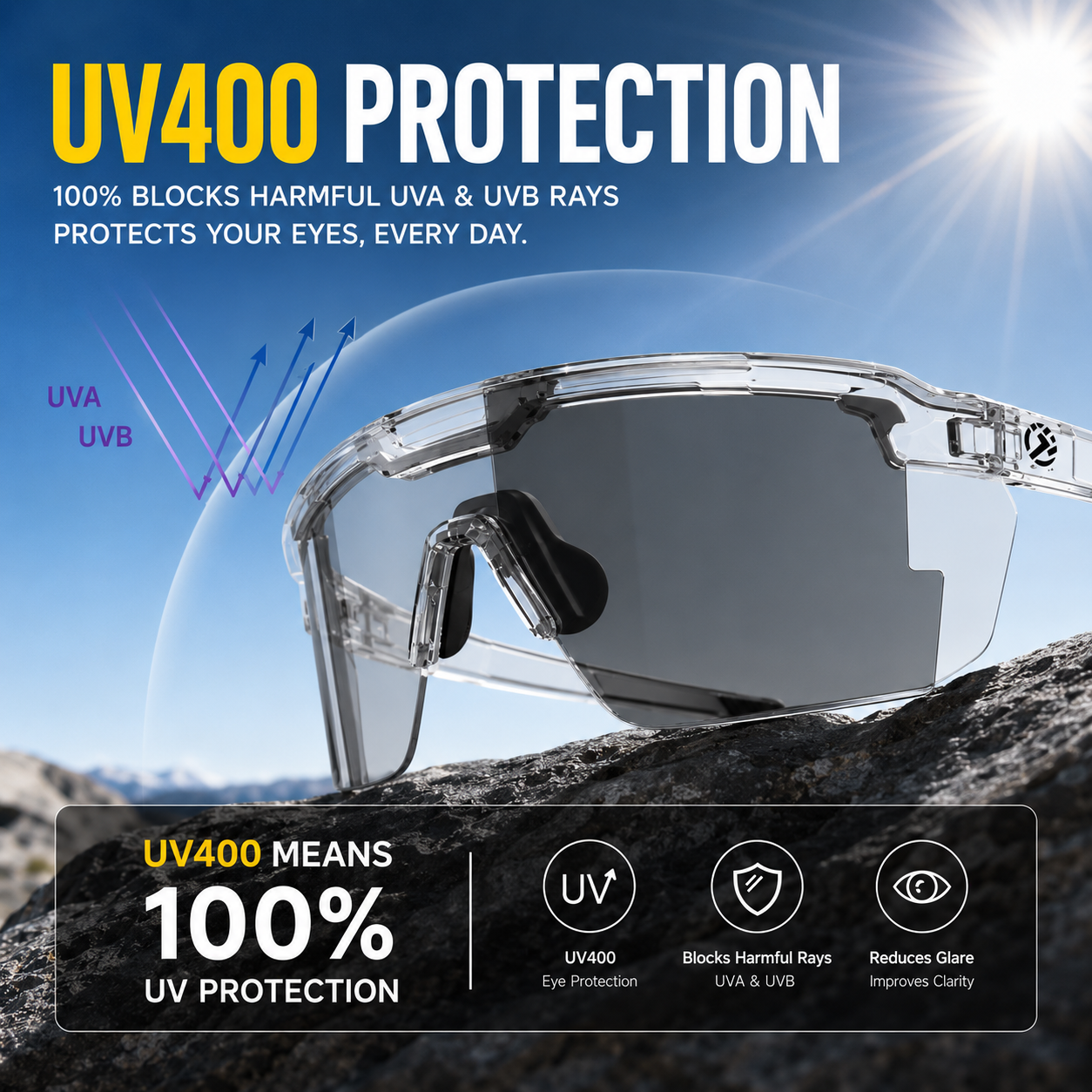 VeroOptix™ Pro Photochromic Sunglasses | Intelligent Light-Transition Polarized Aviators