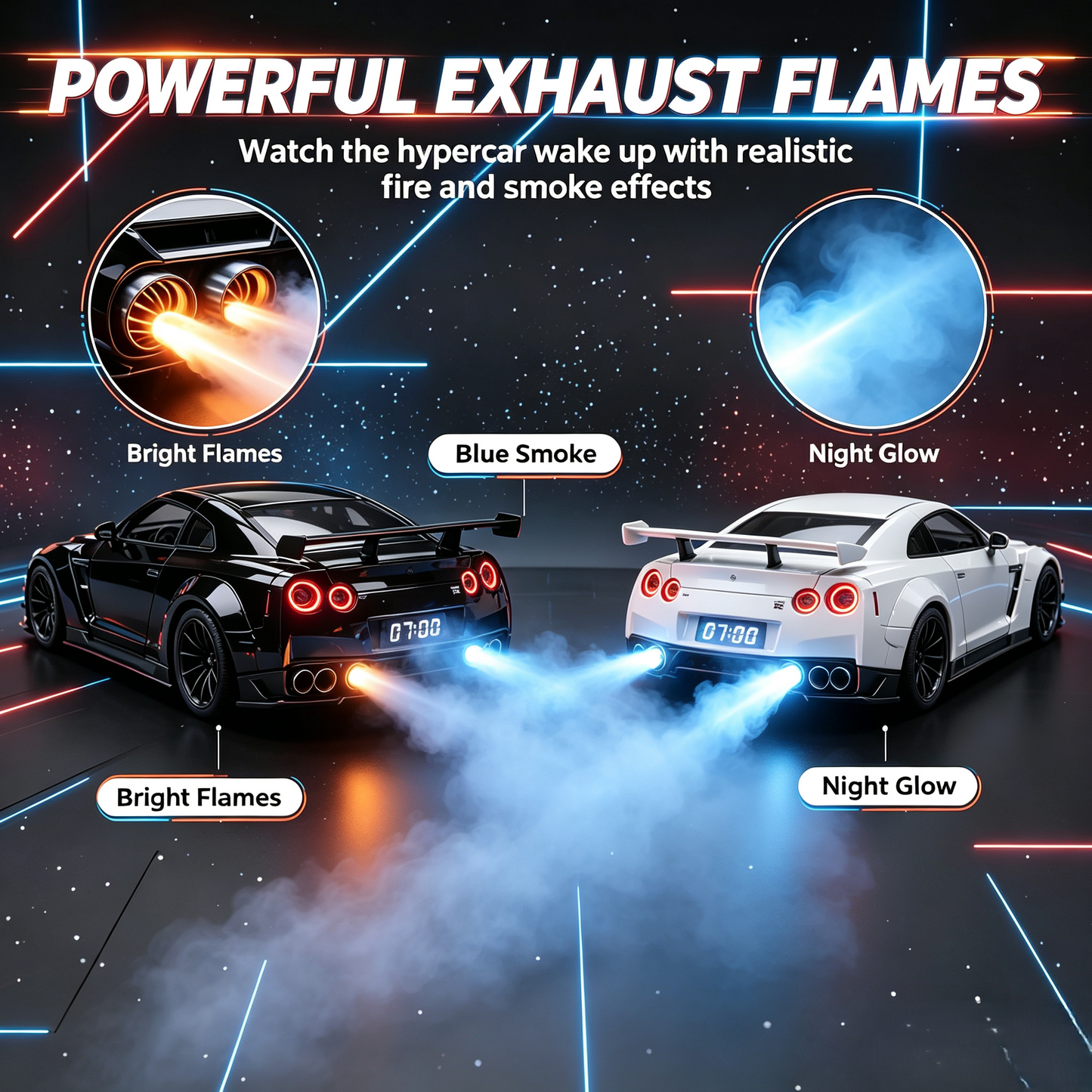 🏎️Hypercar Alarm Clock⏰GTR Sport Car Model Clock with Realistic Exhaust Flame, Smoke & LED Light Effects🔥