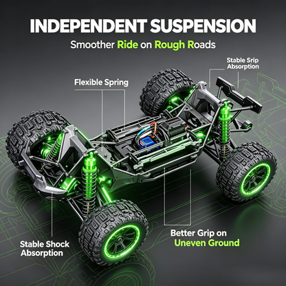🔥Limited Time 50% OFF🏎️The U-Max Ultimate 8S 4WD Brushless RTR Monster Truck