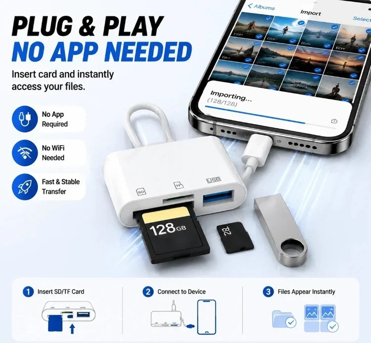 ⚡ Multi-Function SD Card Reader with USB-C/Lightning/USB-A — High-Speed OTG Adapter for iPhone, iPad & Android