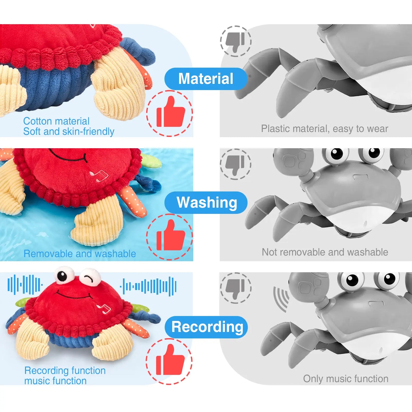 🦀Musical Interactive Bouncing Crab Plush Toy - 48 Songs & Recording Feature, Dancing Walking Moving Bouncing🥰