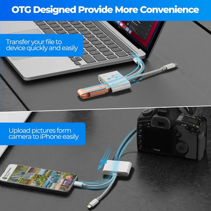 ⚡ Multi-Function SD Card Reader with USB-C/Lightning/USB-A — High-Speed OTG Adapter for iPhone, iPad & Android