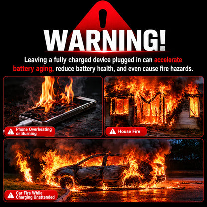 ⚡Smart Auto Stop Charging Protector🔋 - AI Auto Disconnect 140W Fast Charger-Protect Your Cell Phone and Home from Accidental Fires