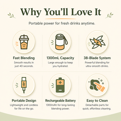 🍹 SUMMER SALE⚡Portable Smoothie Blender – Fresh Juice in Seconds