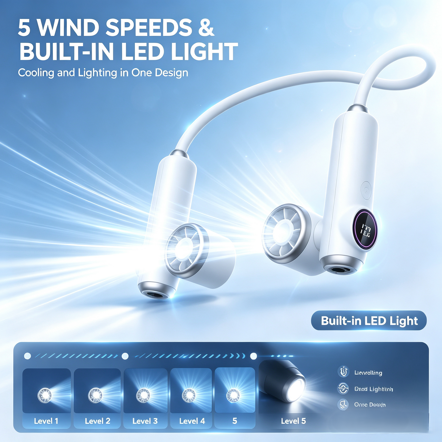 Detachable Magnetic Neck Fan, 360° Adjustable Portable Bladeless Fan