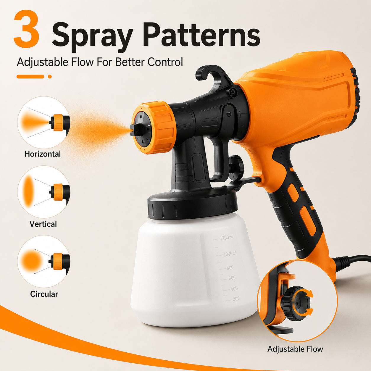 🚚 Free Shipping🎨 Fast & Even Painting! 700W Electric Paint Sprayer (1200ml) – No Brush Marks!