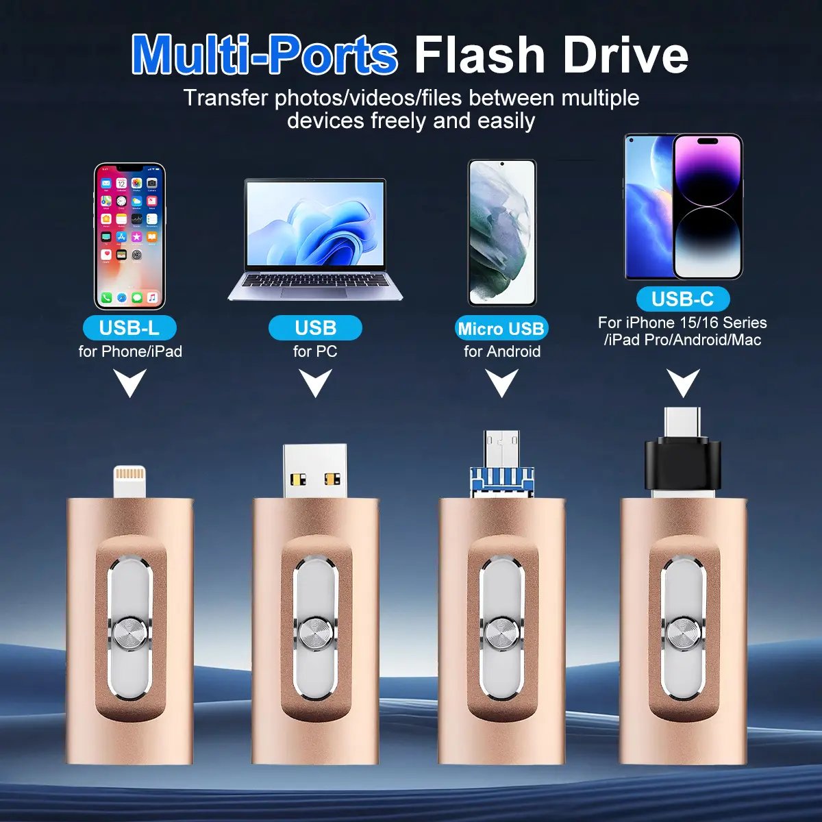 🔥Last Day Sale 49% -4-in-1 Portable Flash Drive for iPhone, Android & PC – High-Speed USB/Type-C Memory Stick ⚡📱