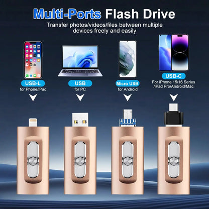 🔥Last Day Sale 49% -4-in-1 Portable Flash Drive for iPhone, Android & PC – High-Speed USB/Type-C Memory Stick ⚡📱