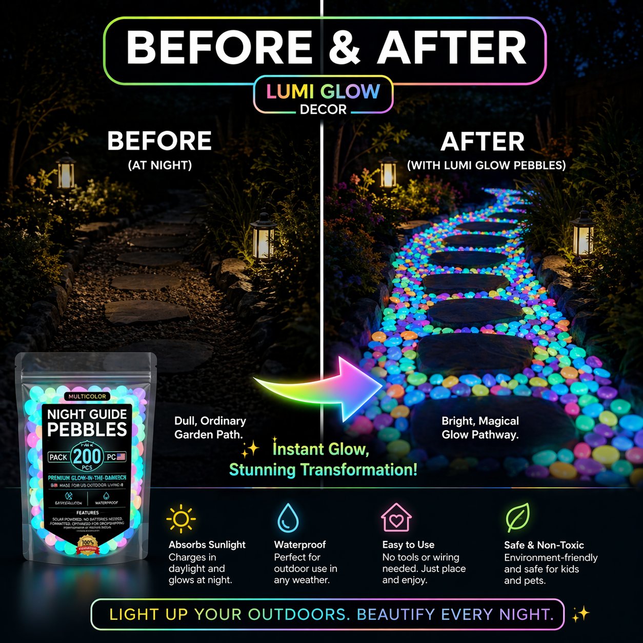 💥Hot SALE 48%OFF💥🌈Colorful Glow-in-the-Dark Garden Stones