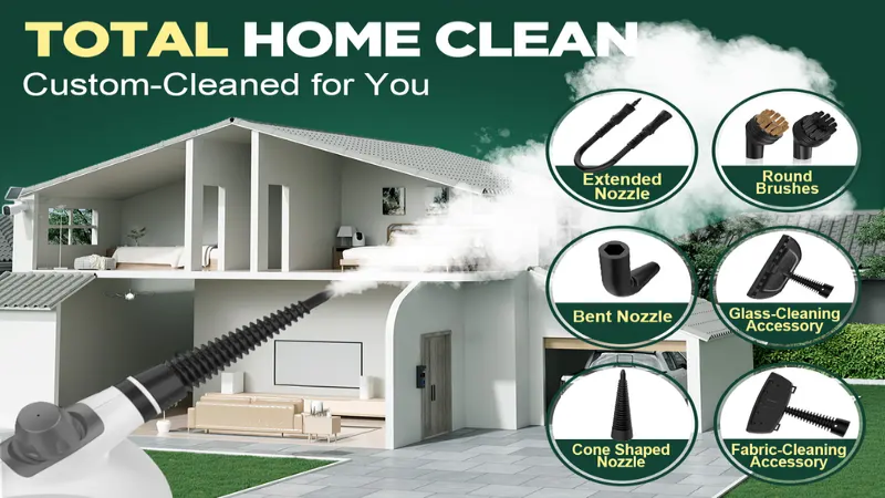 WAYS TO CLEAN