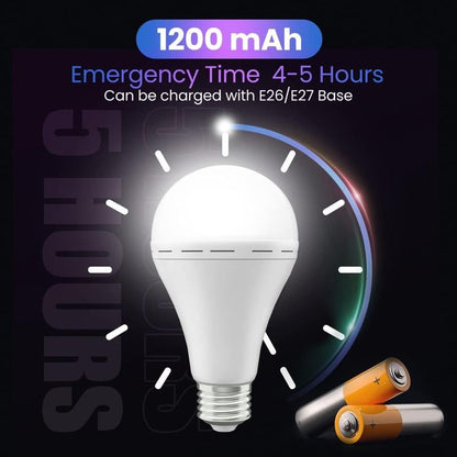 🎁Last Day 50% OFF🔥 Rechargeable Emergency LED Bulb – Never Be In The Dark!