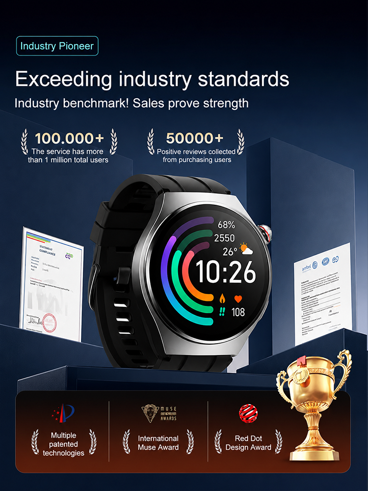 ❤️Flagship Smartwatch for Health Protection, 24/7 Health Data Center🥰