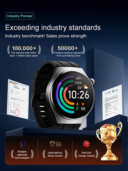 ❤️Flagship Smartwatch for Health Protection, 24/7 Health Data Center🥰
