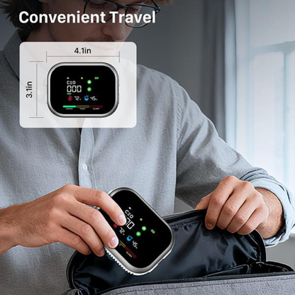 🚨6-in-1 Portable Detector with Natural Gas & Temperature Humidity Sensors🔥Free Shipping