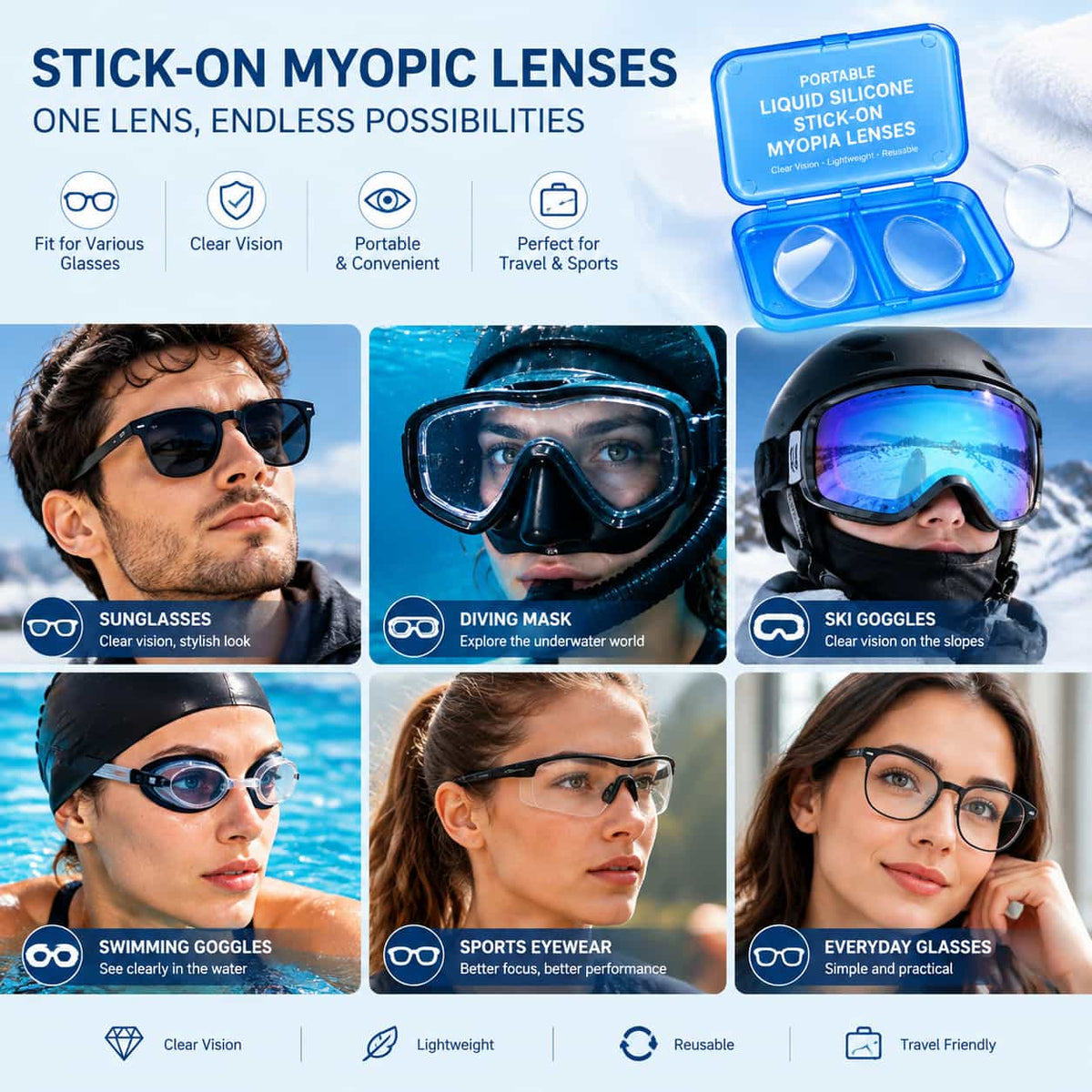 👓 Keep Your Favorite Glasses | Liquid Silicone Stick-On Lenses for Reading & Myopia (-6.00D to +6.00D)