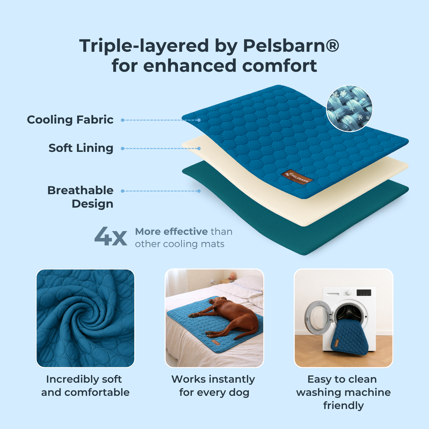 Pelsbarn Cooling Mat Bundle