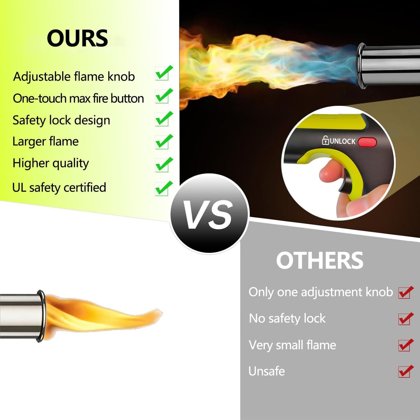 MaxFire Propane Torch | Professional Heavy-Duty Blow Torch for Searing, BBQ & Outdoor 🔥🍖