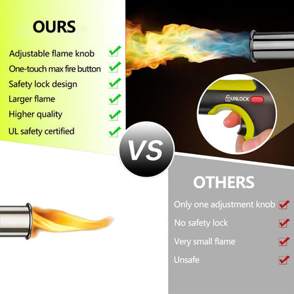 MaxFire Propane Torch | Professional Heavy-Duty Blow Torch for Searing, BBQ & Outdoor 🔥🍖