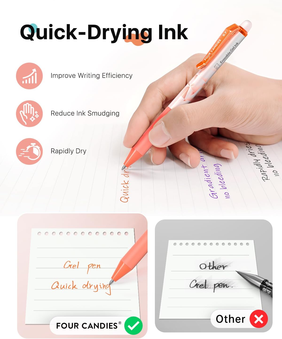 🎁Last Day Promotion 49% OFF🔥 Retractable Erasable Gel Pens | 0.7mm Fine Point - 12/24/36 Color Set