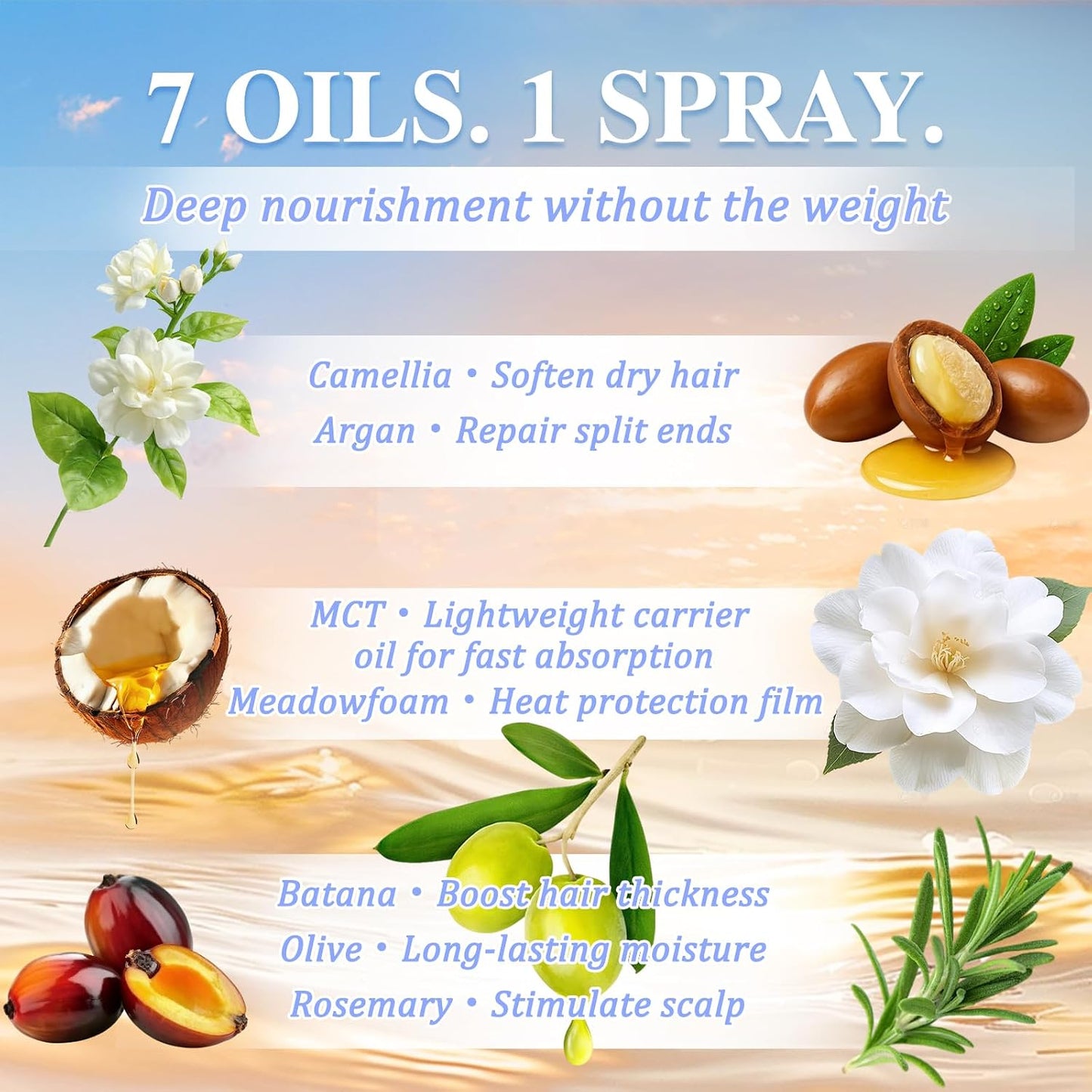 Hair Oil Spray, with Jojoba & Shea Butter, Clear Conditioning Oil for Dry & Curly Hair, Detangling, Styling, Moisturizing for Women & Men