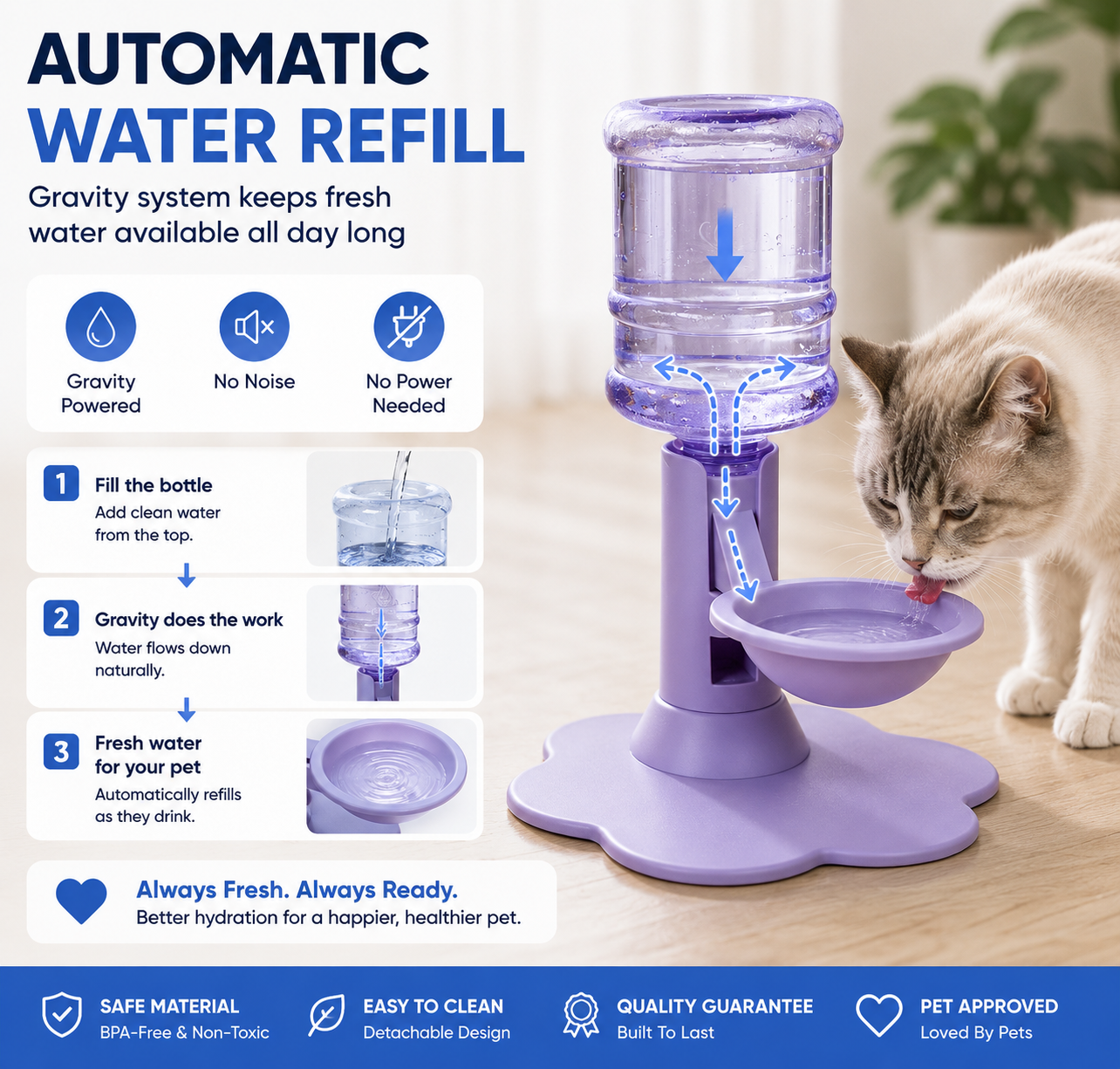 😻 Automatic Pet Water Dispenser – Gravity Self Refilling Cat & Dog Water Bowl🎁Free Water Buckets