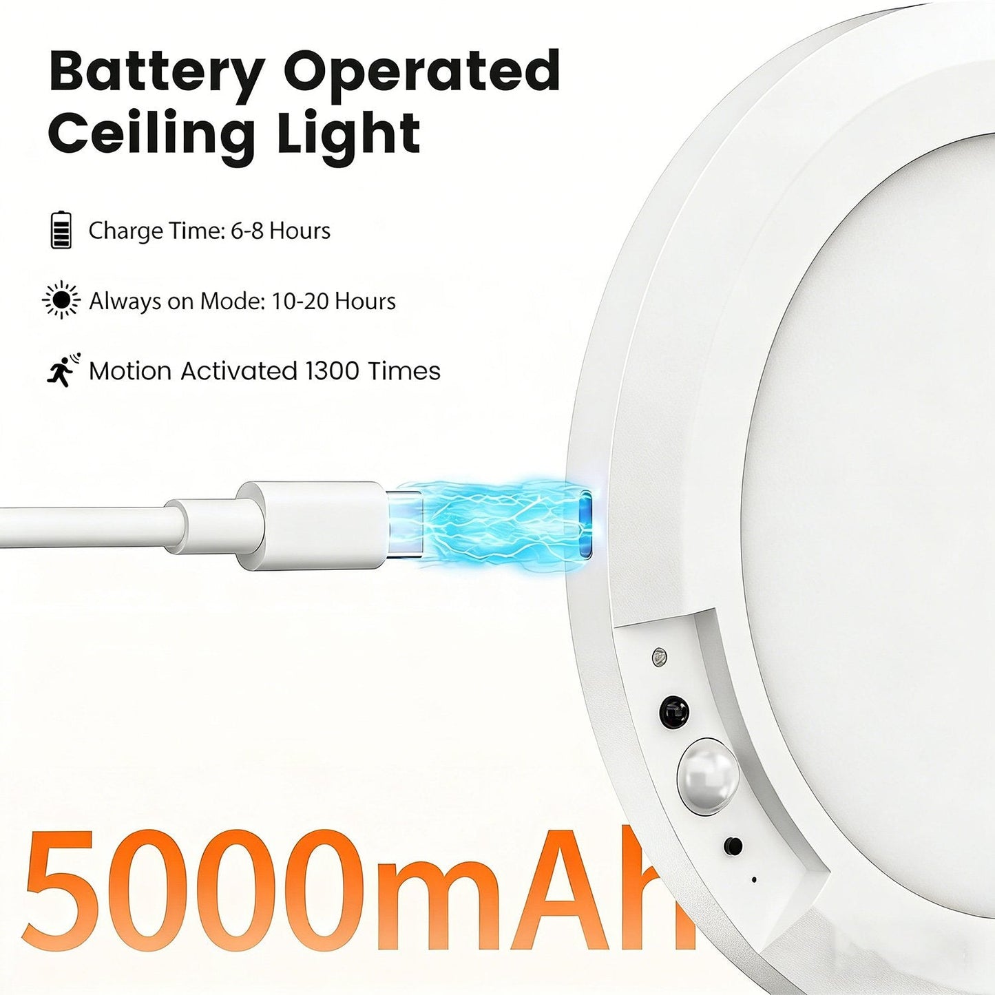 💡 3-Mode Motion Sensor Ceiling Light – Rechargeable, Magnetic, Wireless