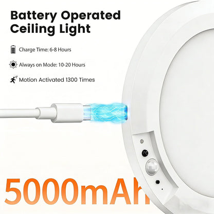 💡 3-Mode Motion Sensor Ceiling Light – Rechargeable, Magnetic, Wireless