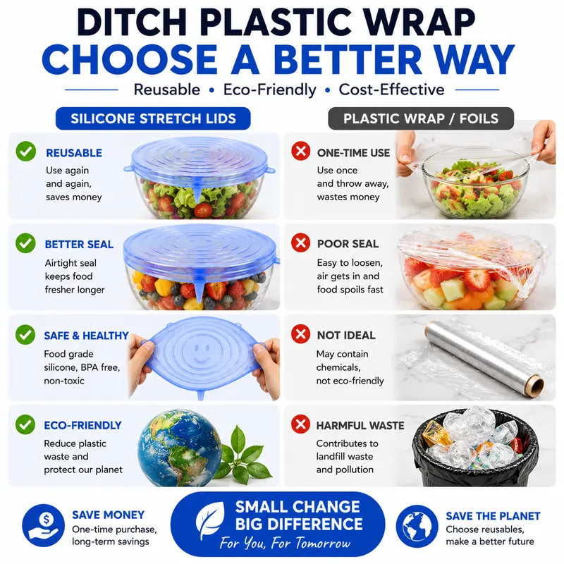 🔥LAST DAY 50% OFF🥗 6-Pack Silicone Stretch Lids – Reusable♻️, BPA-Free & Leak-Proof Covers for Bowls, Pots, Cups & Fruits