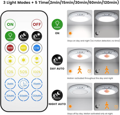💡 3-Mode Motion Sensor Ceiling Light – Rechargeable, Magnetic, Wireless