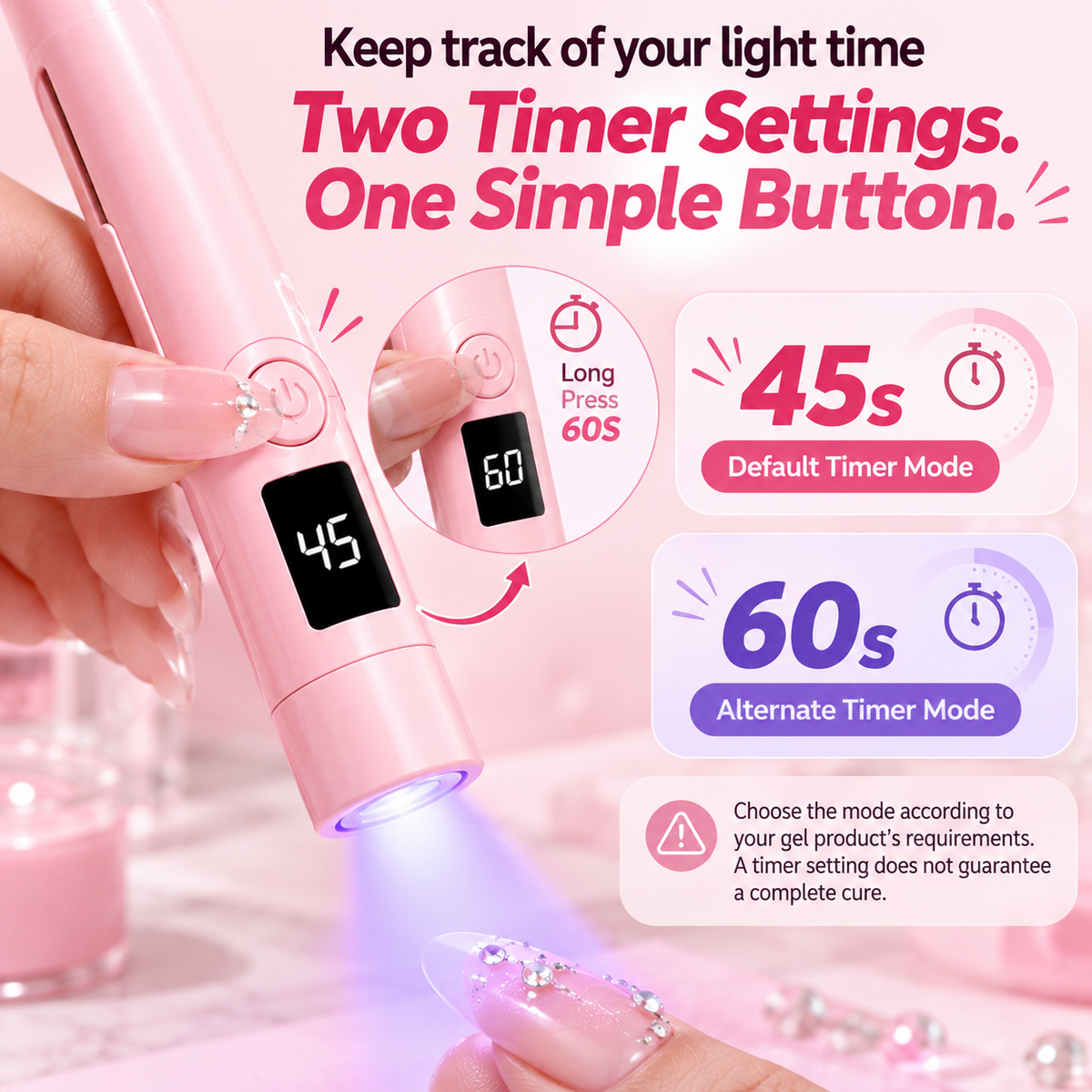💅 Nail Art Made Easier ✨ Rechargeable Mini UV/LED Nail Flash Cure Lamp with Adjustable Stand
