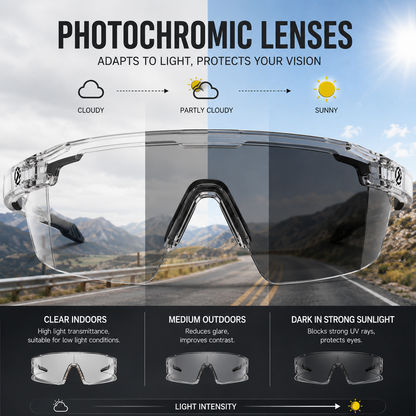 VeroOptix™ Pro Photochromic Sunglasses | Intelligent Light-Transition Polarized Aviators