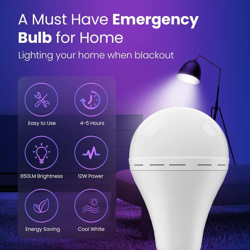🎁Last Day 50% OFF🔥 Rechargeable Emergency LED Bulb – Never Be In The Dark!