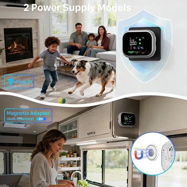 🔥Limited Time 50% OFF🔥6-in-1 Gas & CO Detector with Temp Humidity Monitor