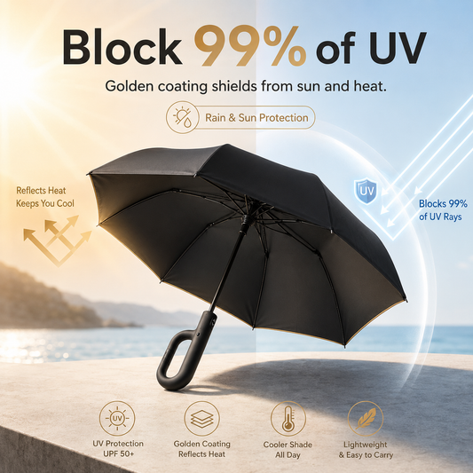 🌂Folding Sun Umbrella For Both Rain And Sunshine